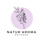 logo naturaroma